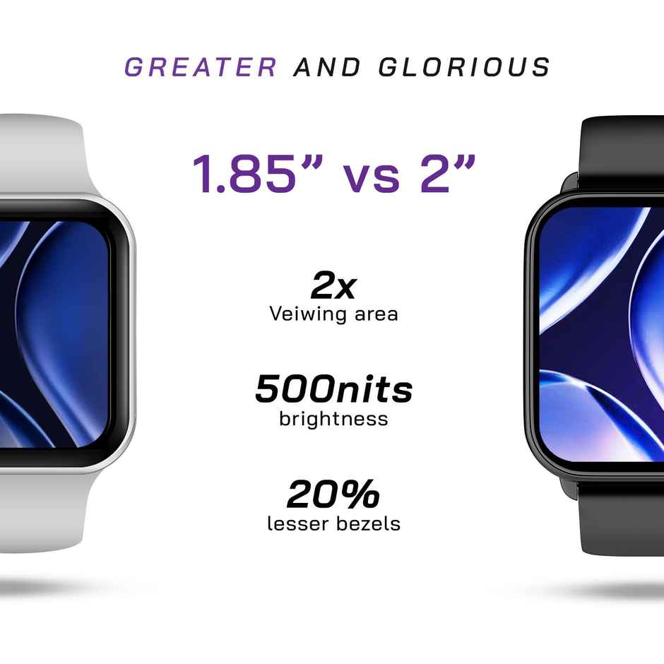 Noise ColorFit Icon 3 Plus Smartwatch | Jet Black