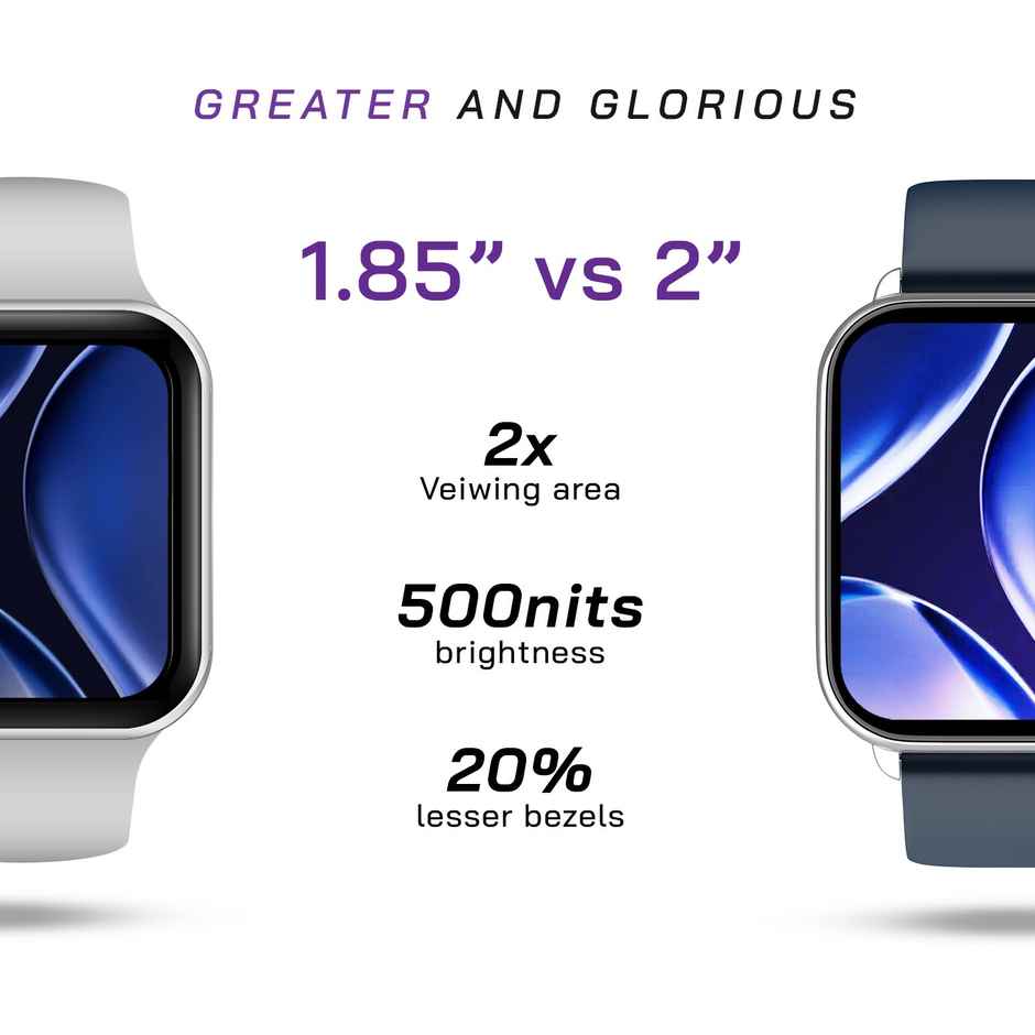 Noise ColorFit Icon 3 Plus Smartwatch | Space Blue