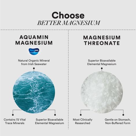 Wellbeing Nutrition Slow Triple Magnesium Complex with Glycinate, Aquamin Citrate & Threonate