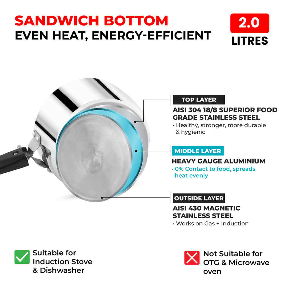 Master Stainless Steel Inner Lid Pressure Cooker 2 L, Gas and Induction Stove Compatible