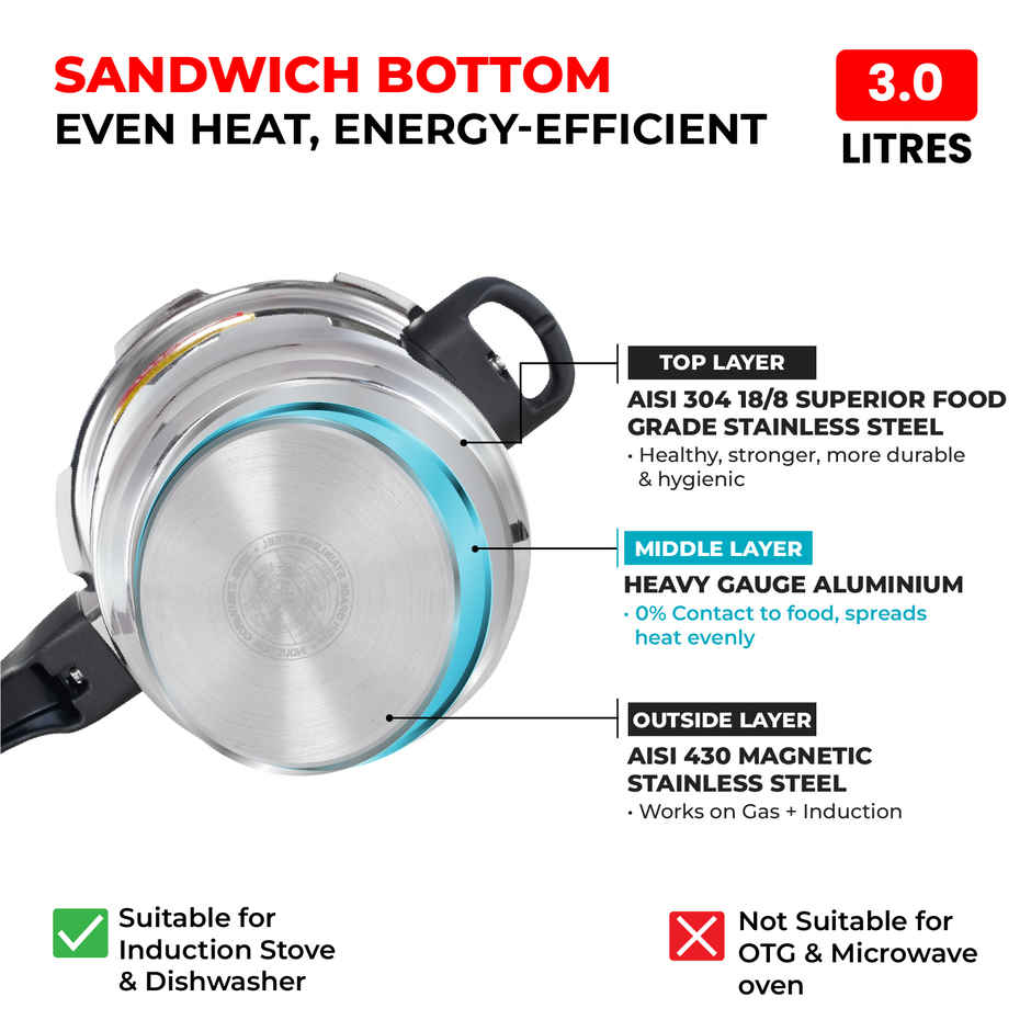 Master Stainless Steel Outer Lid Pressure Cooker 3 L, Gas and Induction Stove Compatible