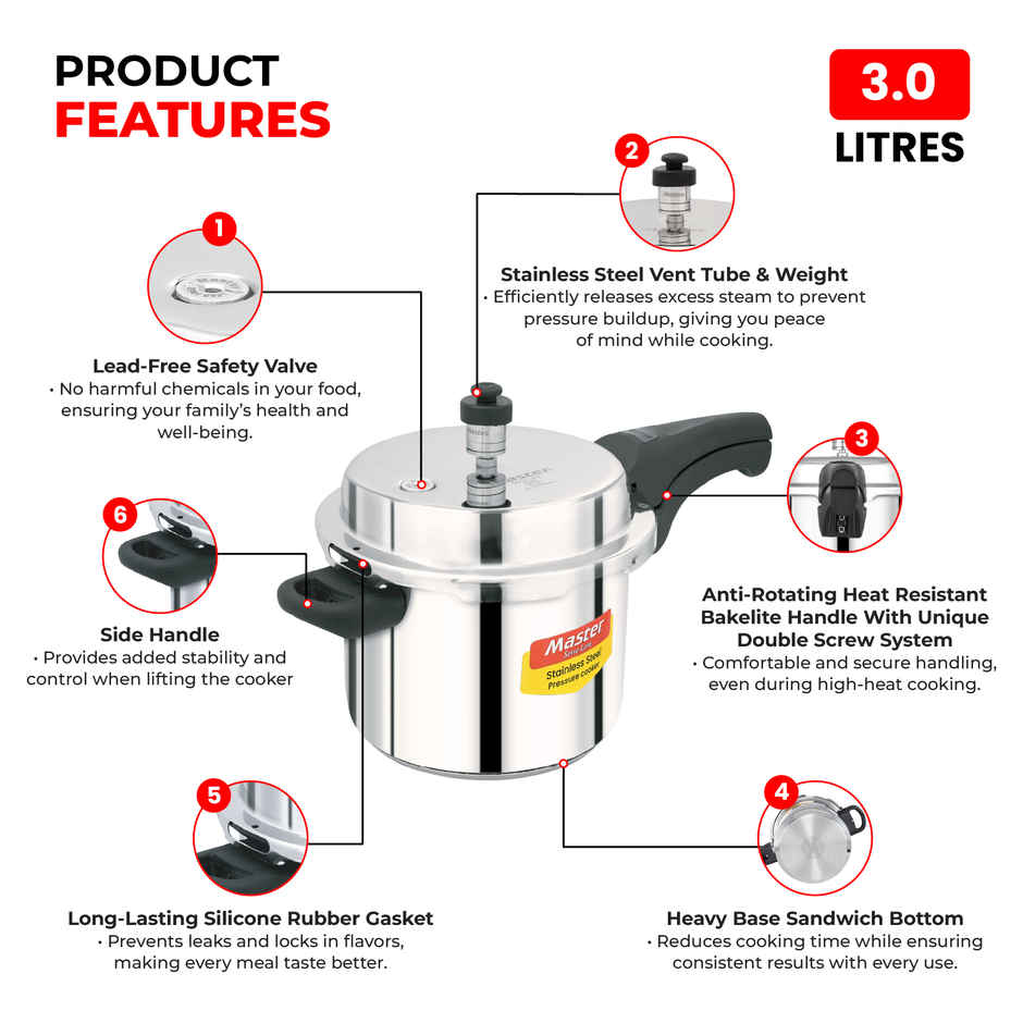 Master Stainless Steel Outer Lid Pressure Cooker 3 L, Gas and Induction Stove Compatible