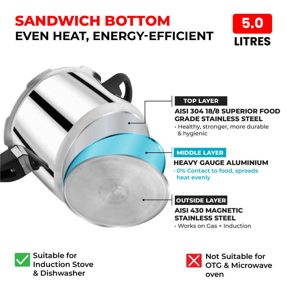 Master Stainless Steel Flat Outer Lid Pressure Cooker 5 L, Gas and Induction Stove Compatible