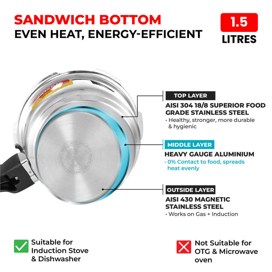 Master Stainless Steel Outer Lid Pressure Cooker 1.5 L, Gas and Induction Stove Compatible