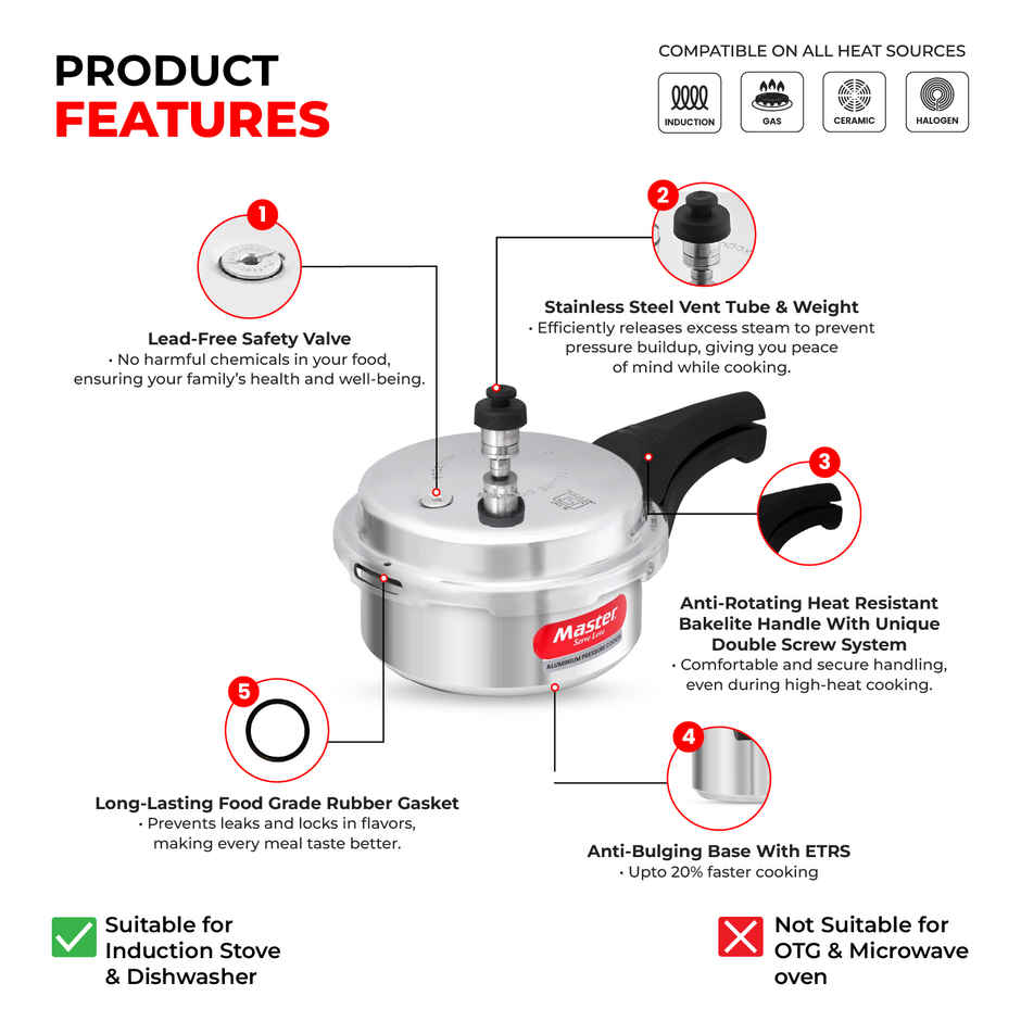 Master Aluminium Outer Lid Pressure Cooker 2 L, Gas and Induction Stove Compatible