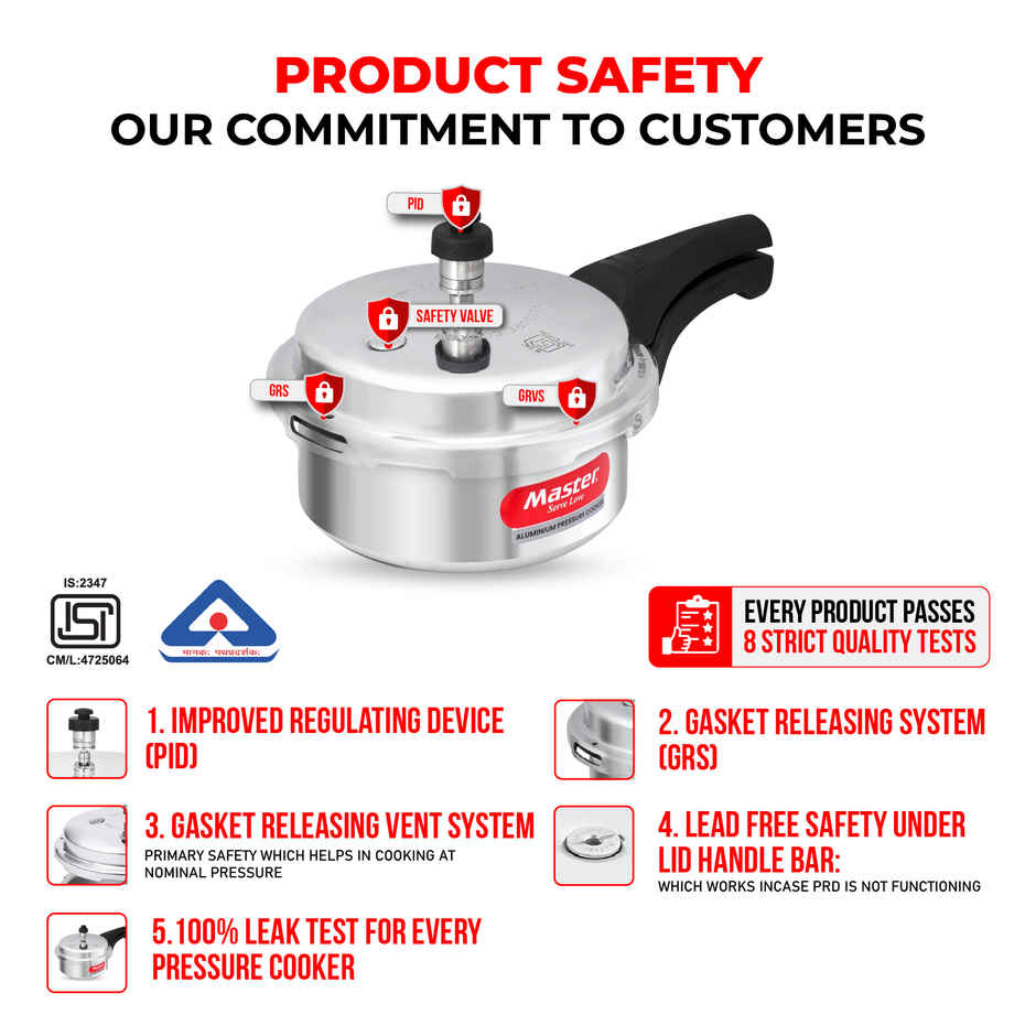Master Aluminium Outer Lid Pressure Cooker 2 L, Gas and Induction Stove Compatible