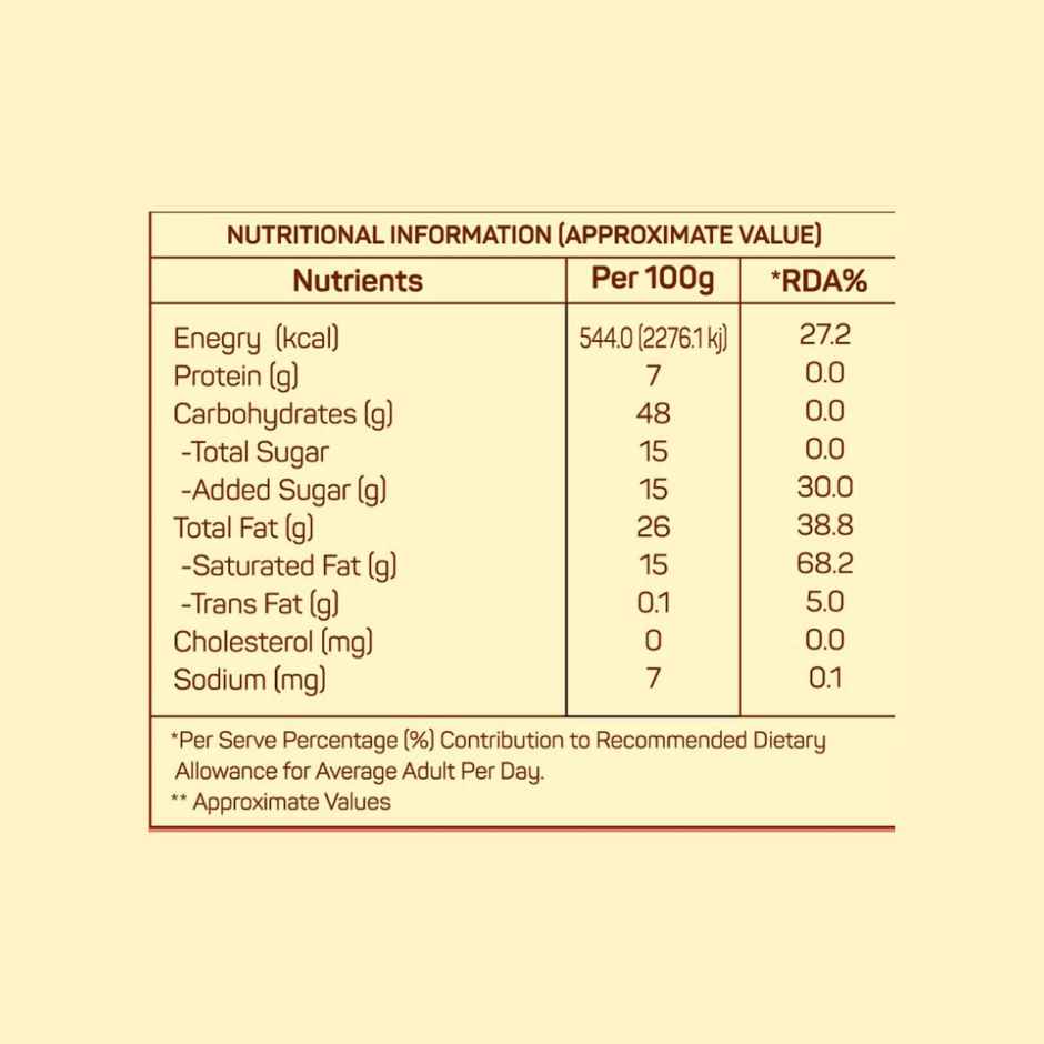 Special Dryfruit Gujiya - By Kaleva