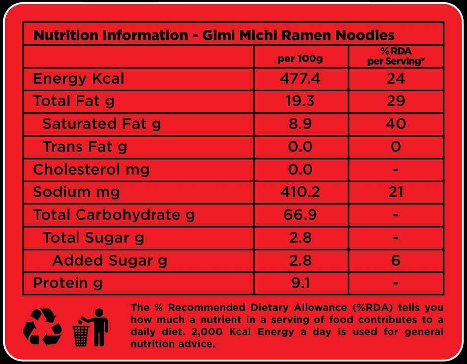Gimi Michi Korean Spicy Ramen Instant Noodles
