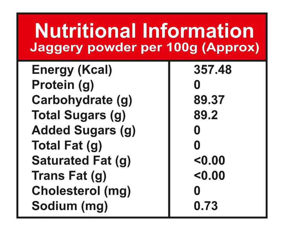 TMI COLMAN Jaggery Powder