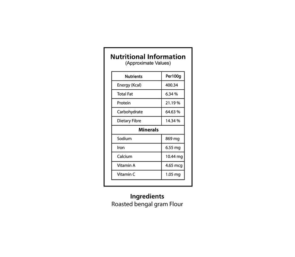 Let's Try Sattu | No Preservatives | Absolutely Pure & Healthy