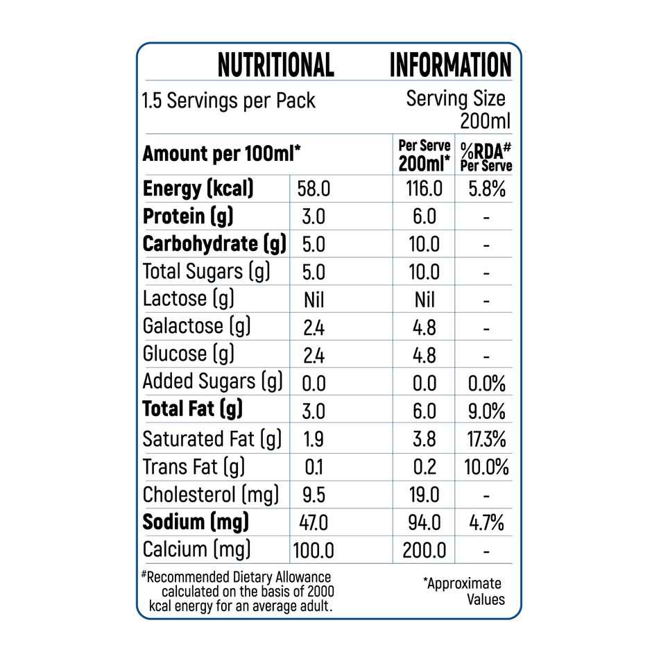 Milky Mist Lactose Free Milk