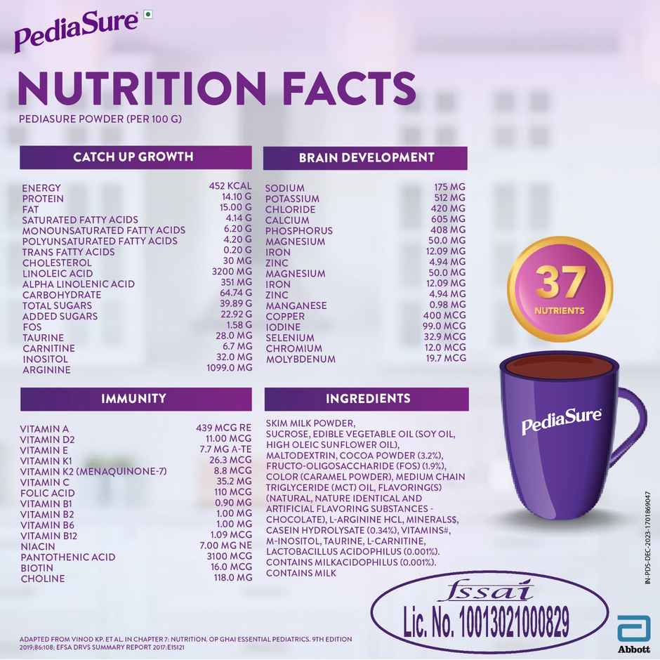 PediaSure Scientifically Designed Chocolate Drink Mix| For 2 - 6 years Kids