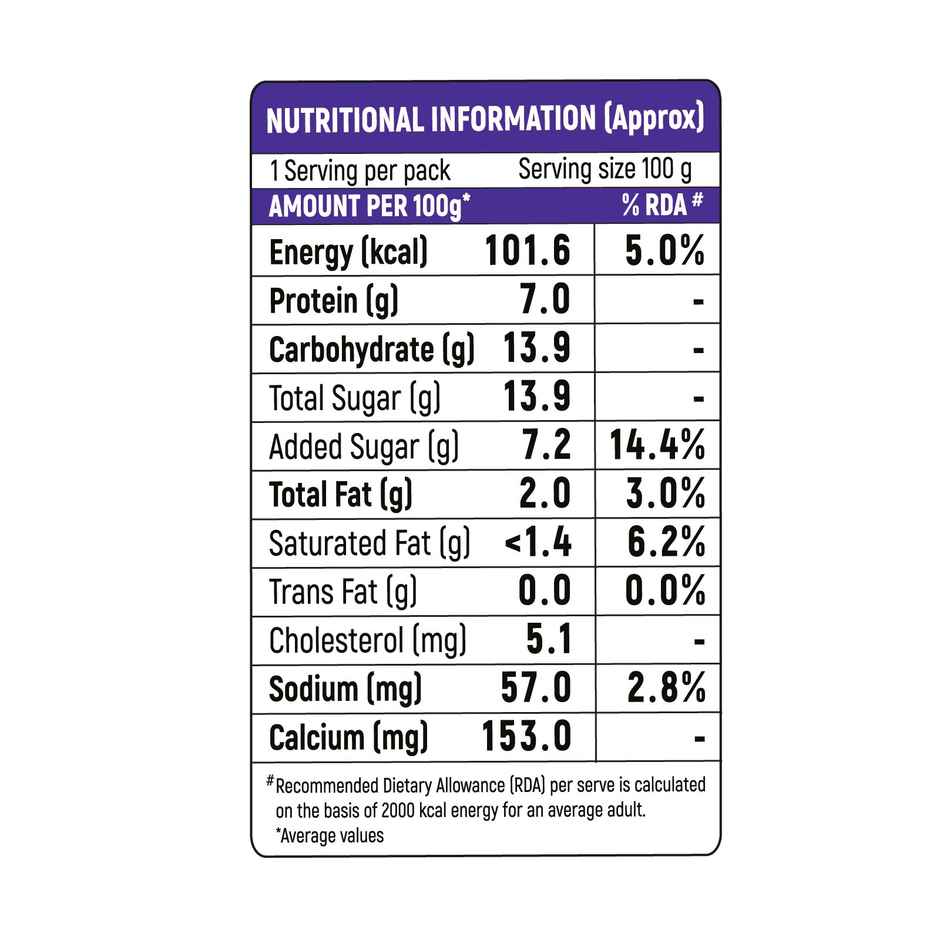 Milky Mist Greek Yogurt Blueberry (100g) & Hello Tempayy 40G Protein Tempeh Crumbles | Szechuan | Heat & Add (200g) Combo