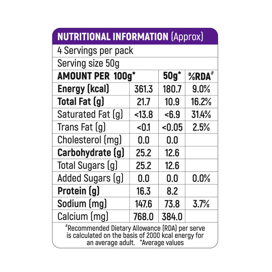 Milky Mist Khova Mawa Combo