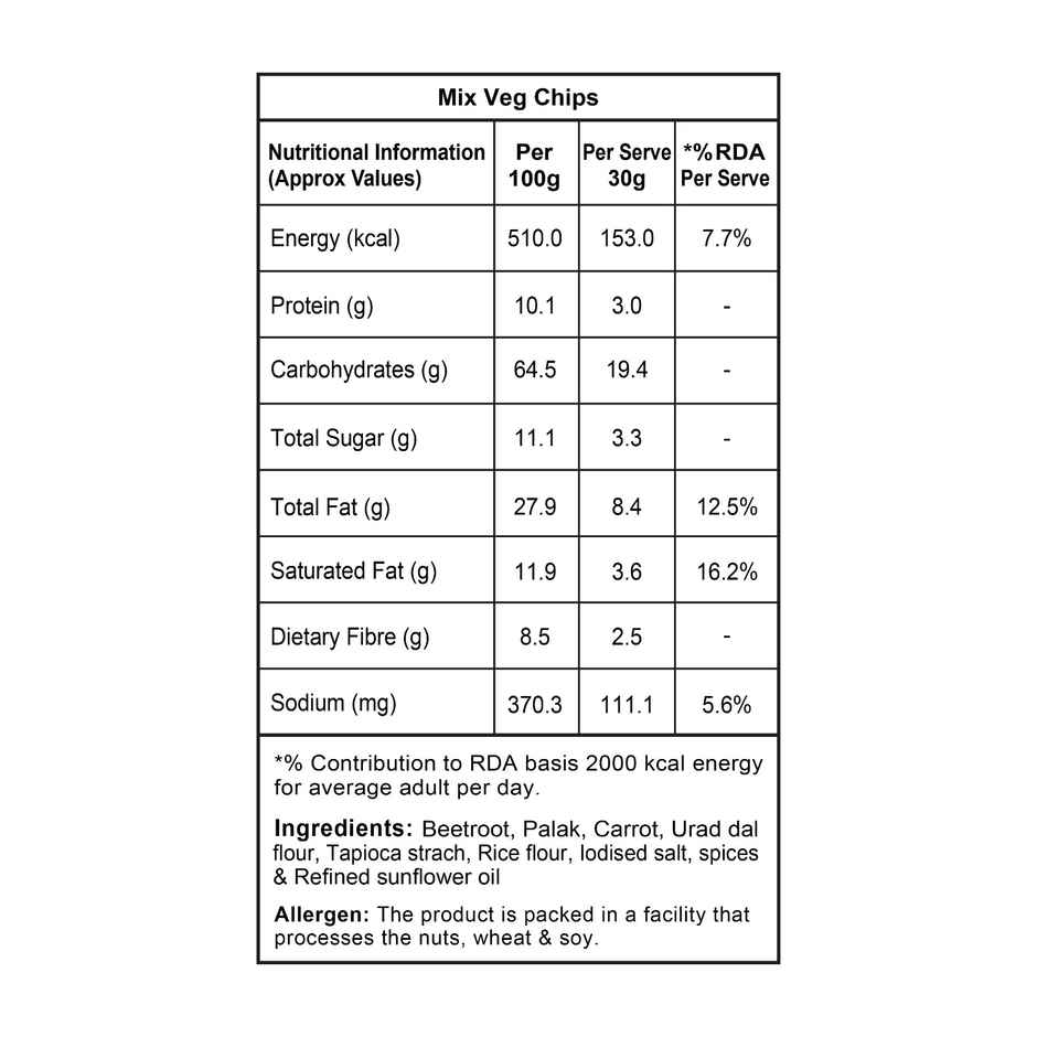 Healthy Master Mix Chips