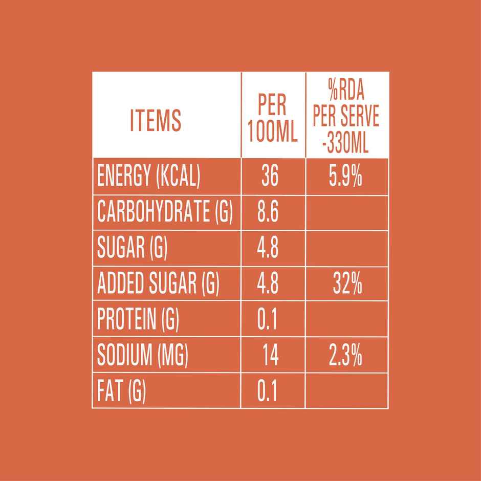 Budweiser 0.0 Nonalcoholic Peach Beer