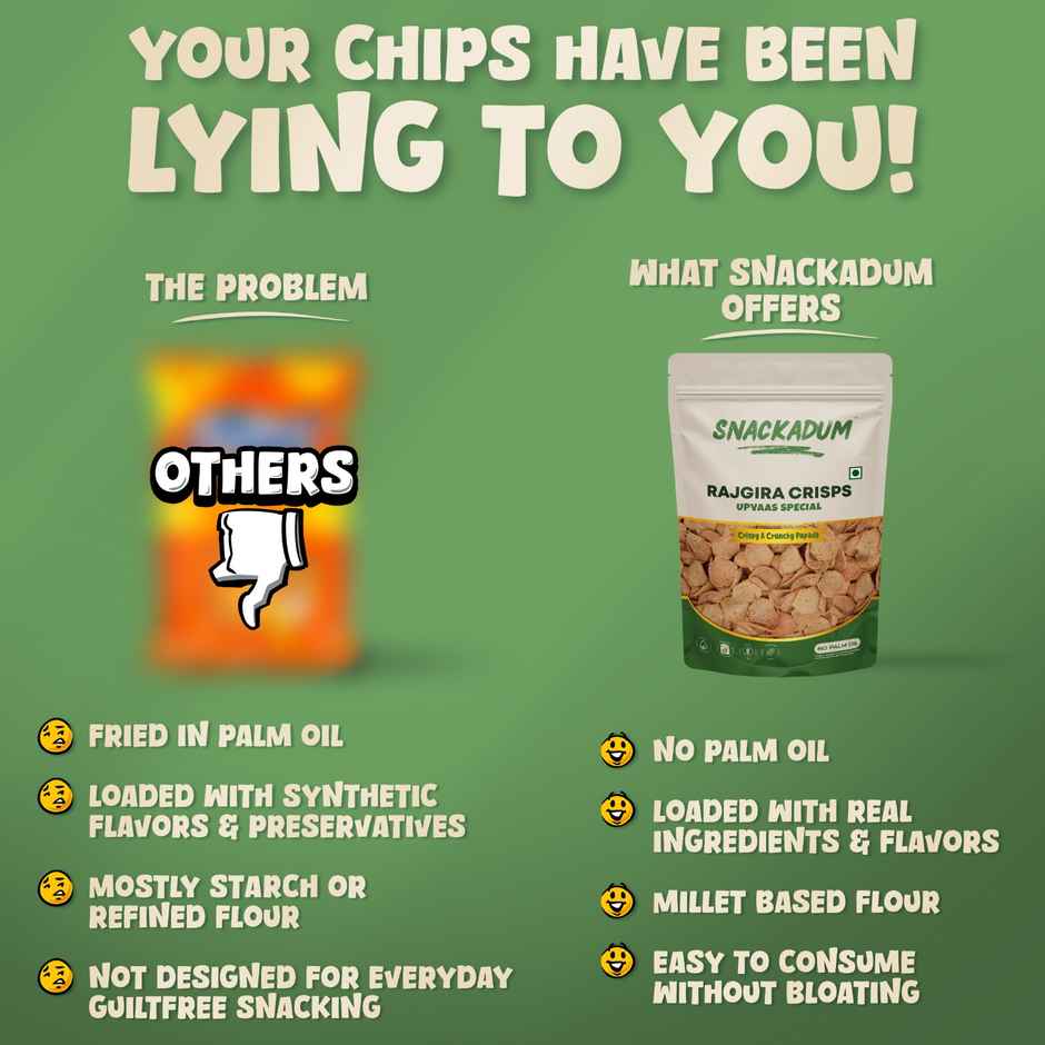 Snackadum Rajgira Crisps | Upvas Special