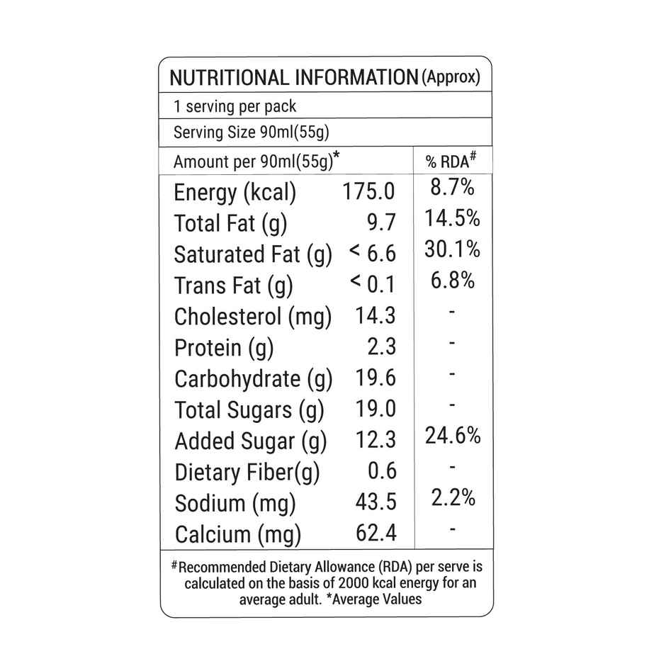 Milkymist Banana Caramel Cone Combo