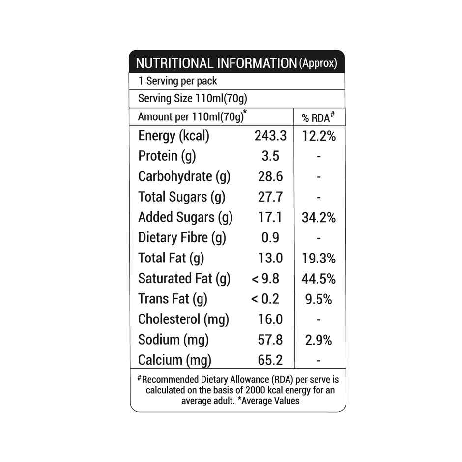 Milkymist Chocolate Cone Combo