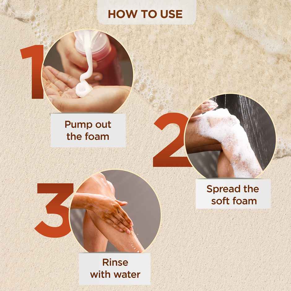 Cinthol Sandal Foam Body Wash - Suitable for All Skin Types