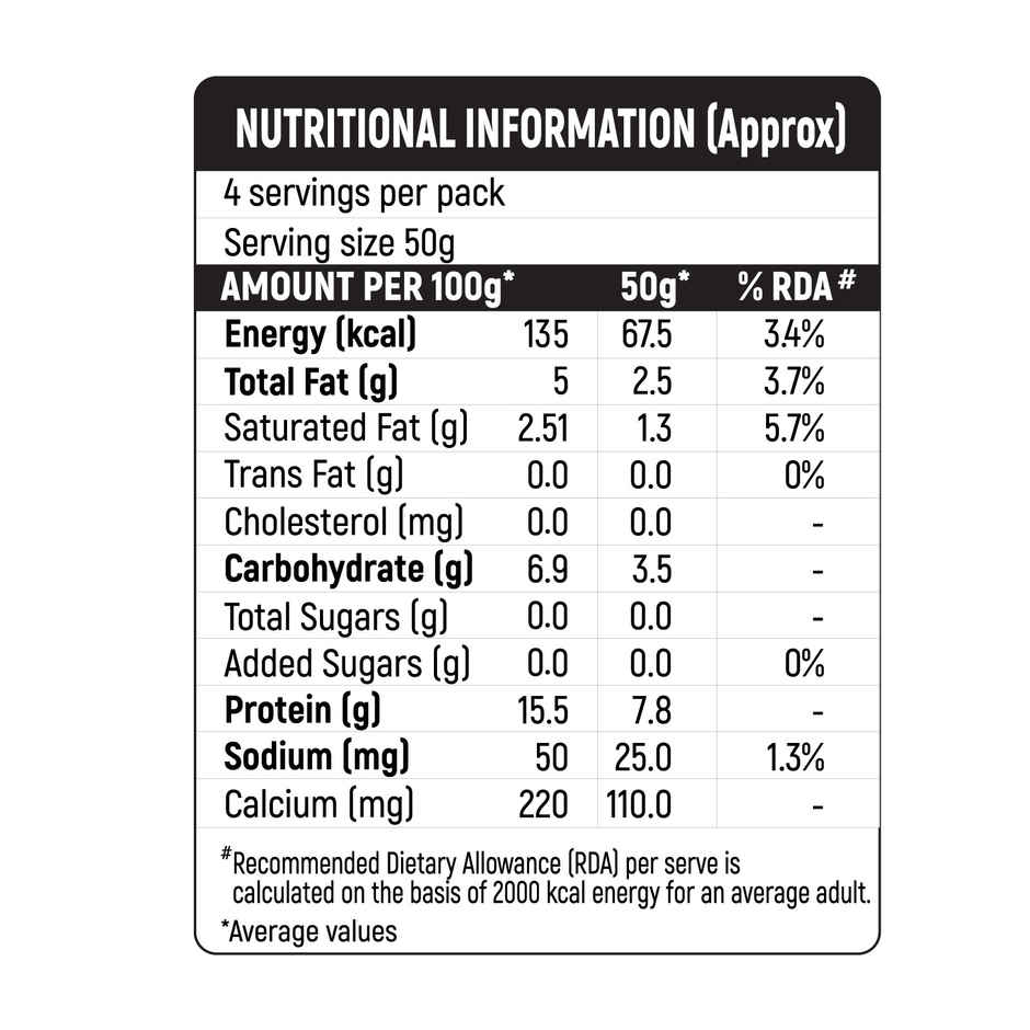 Milky Mist Briyas Tofu Paneer Combo