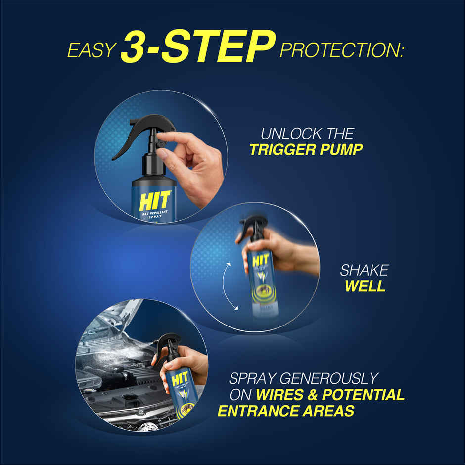 HIT Rat Repellent Spray | Safe to use in Cars & Bikes