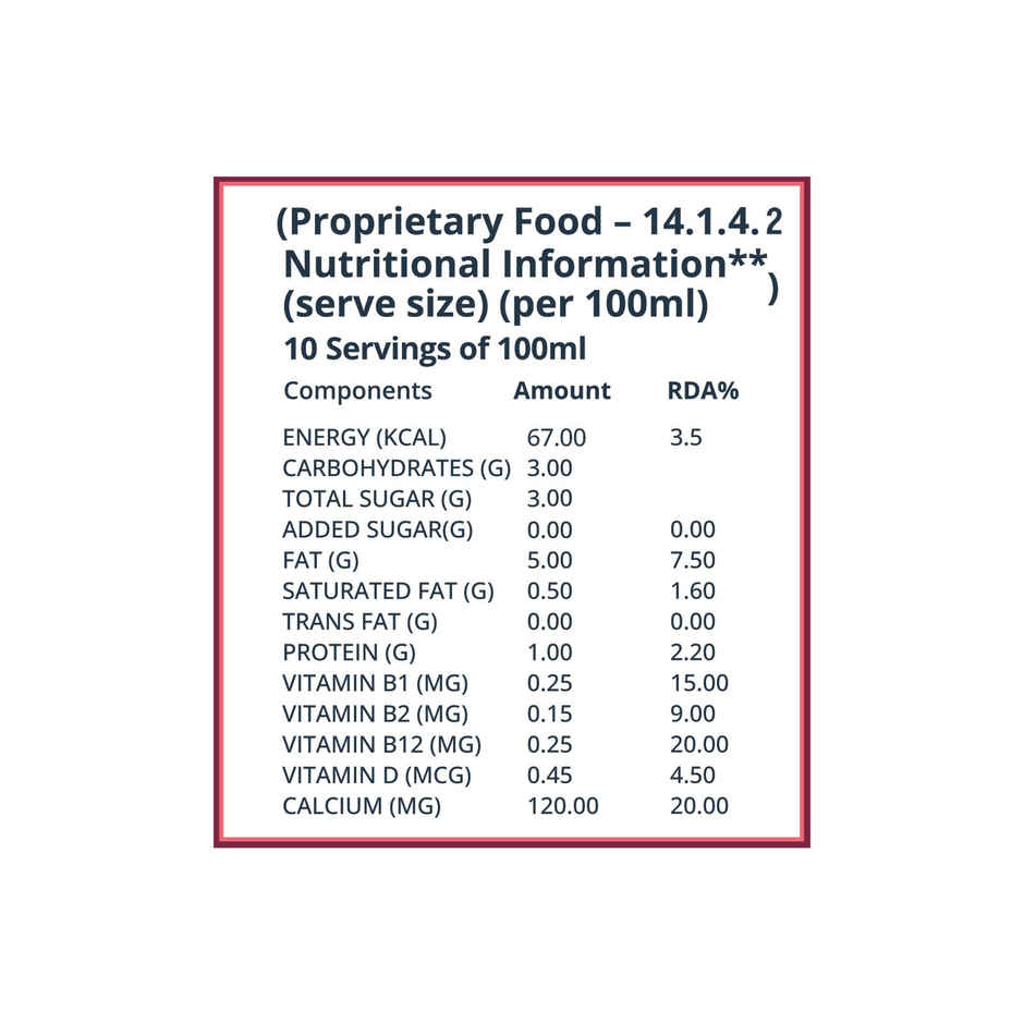 Alt Co. Almond Milk Combo