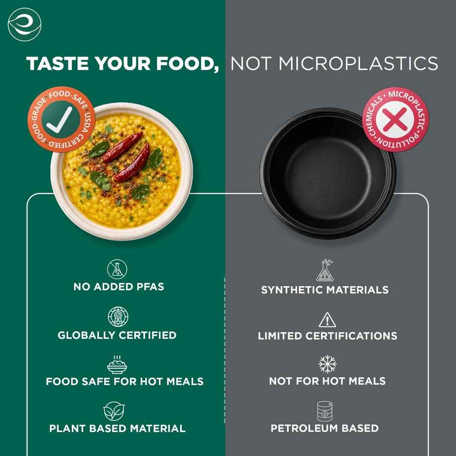 ECO SOUL | Bagasse Disposable Bowls | 350 ml | Round | 10 Count