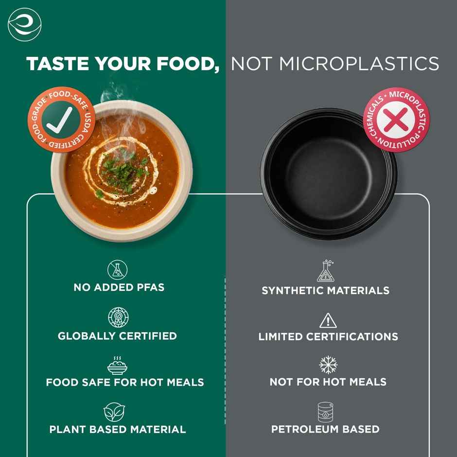 Round Disposable Bowl | 475 ml | 10 Count | Eco Soul