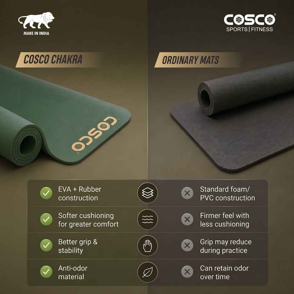 Cosco Yoga Mat Chakra-4Mm 1.00 Piece|Made In India