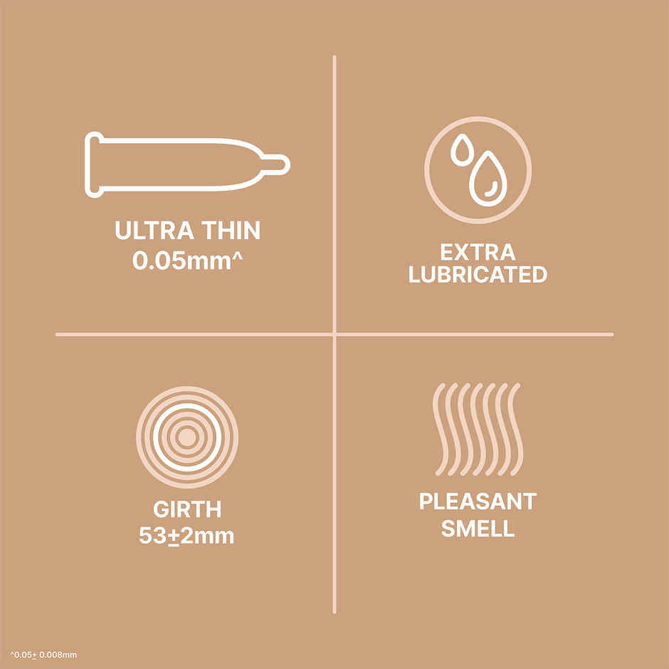 KamaSutra Skin Feel Thinnest Condoms for Men