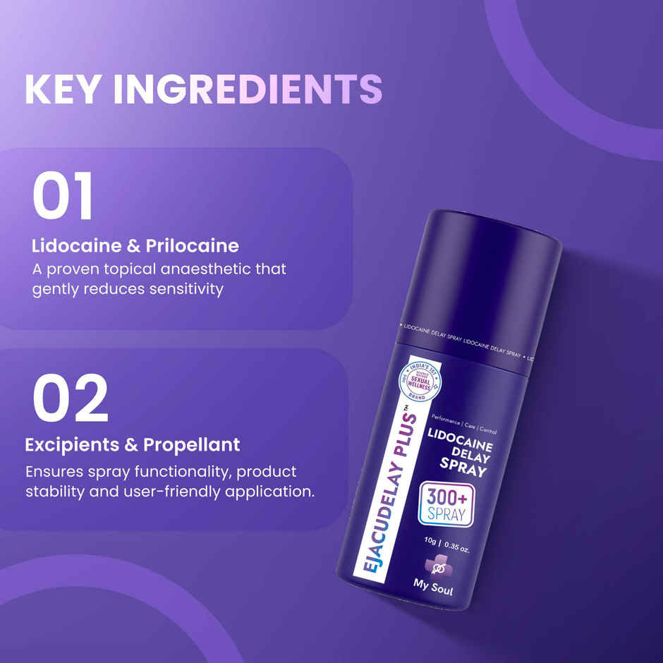 My Soul Ejacudelay Lidocaine Delay Spray for Men