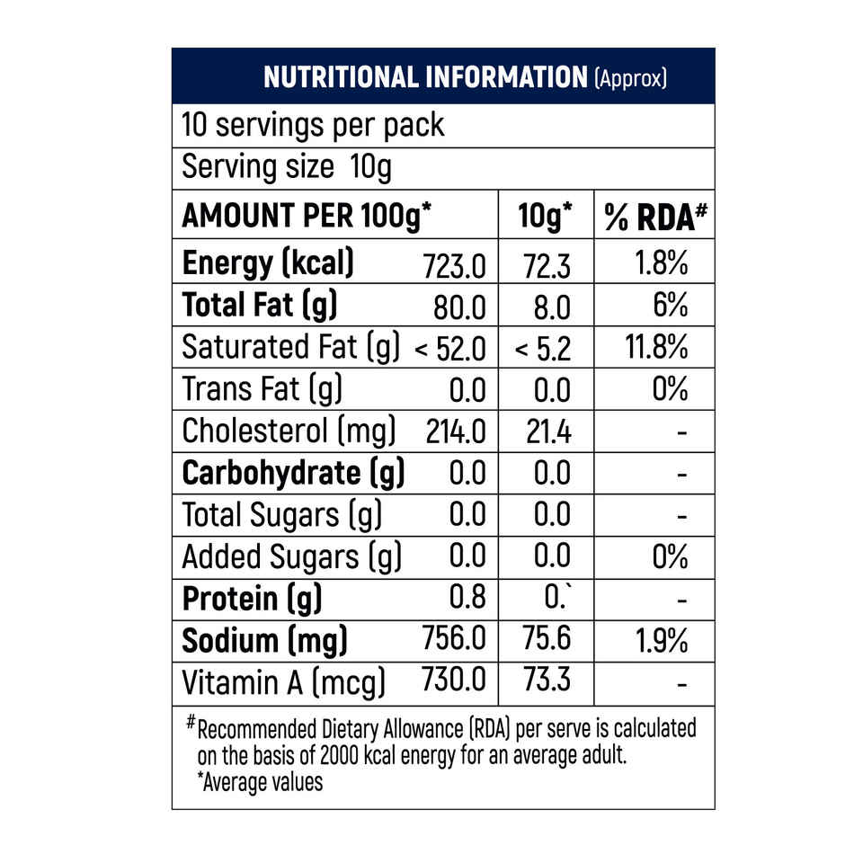 Milky Mist Butter Chiplet
