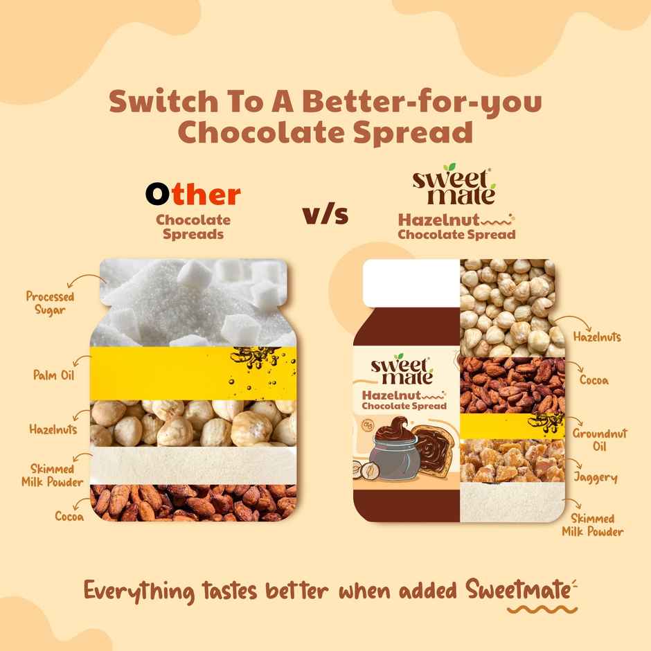 Sweetmate Sugar Free Hazelnut Chocolate Spread