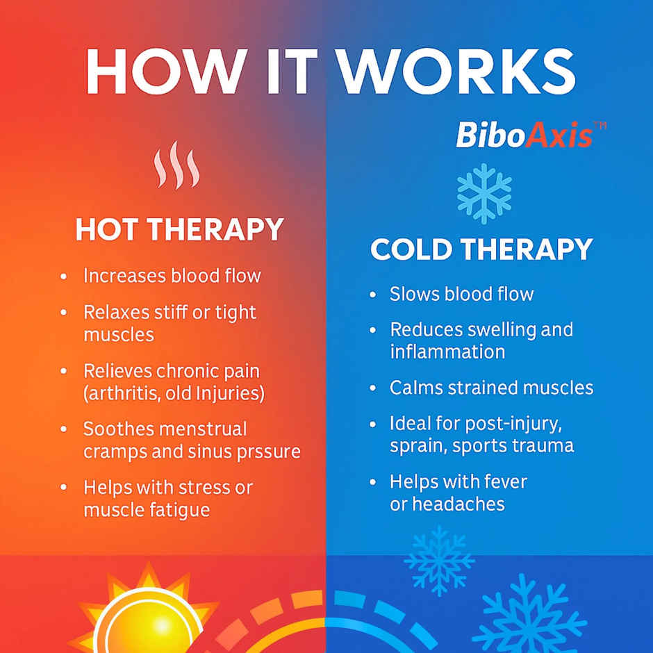 Bibo Biboaxis Hot - Cold Pack