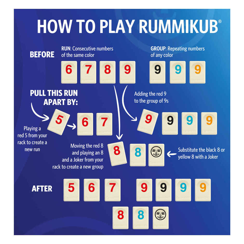 Funskool Original Rummikub Board Game