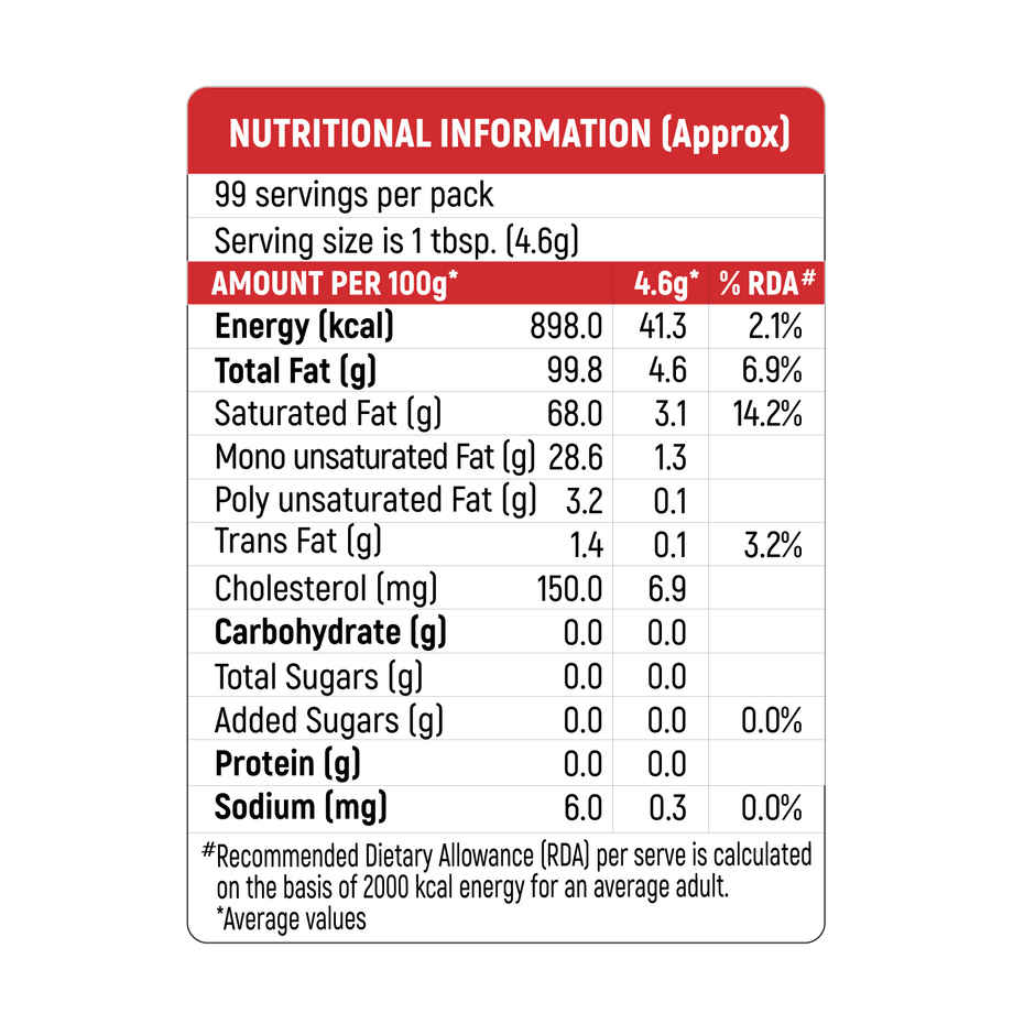Milky Mist Ghee | Pouch
