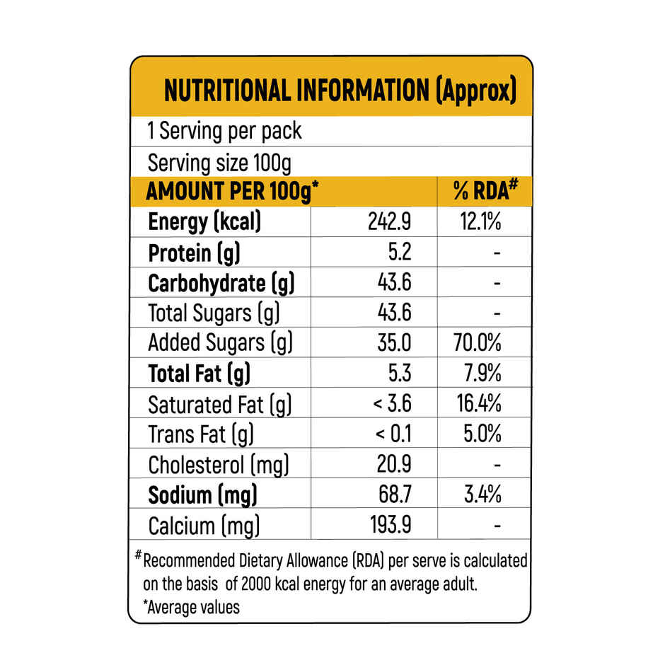 Milky Mist Mango Shrikhand