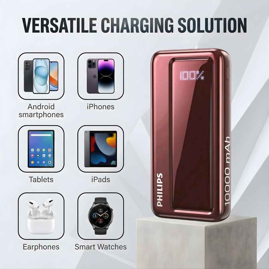 Philips DLP1711NR/94 10000mAh 22.5W Max Fast Charging Power Bank with Digital LED Display
