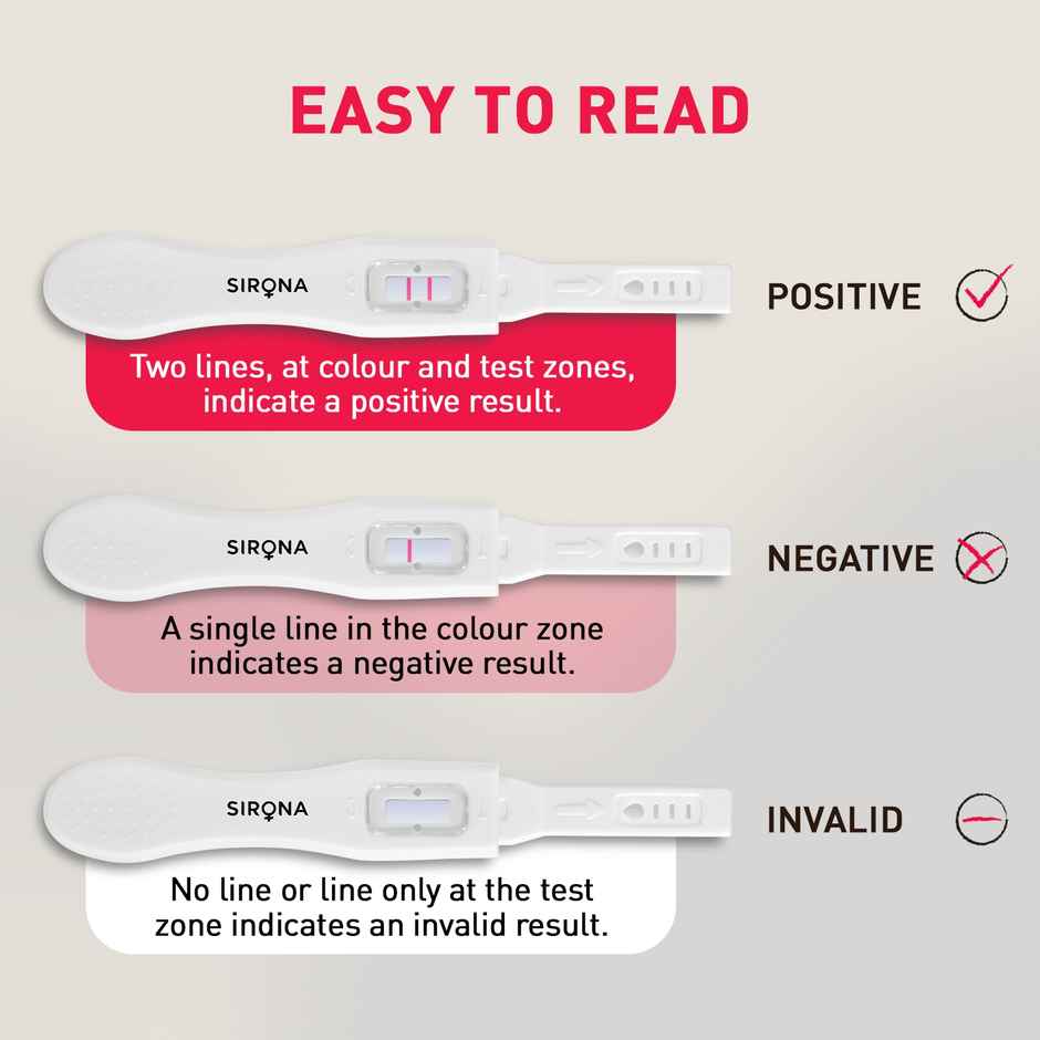 Sirona Midstream Urine Hcg Pregnancy Test Kit Device