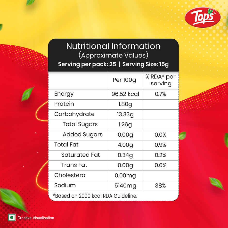 Tops Gold Lime Pickle