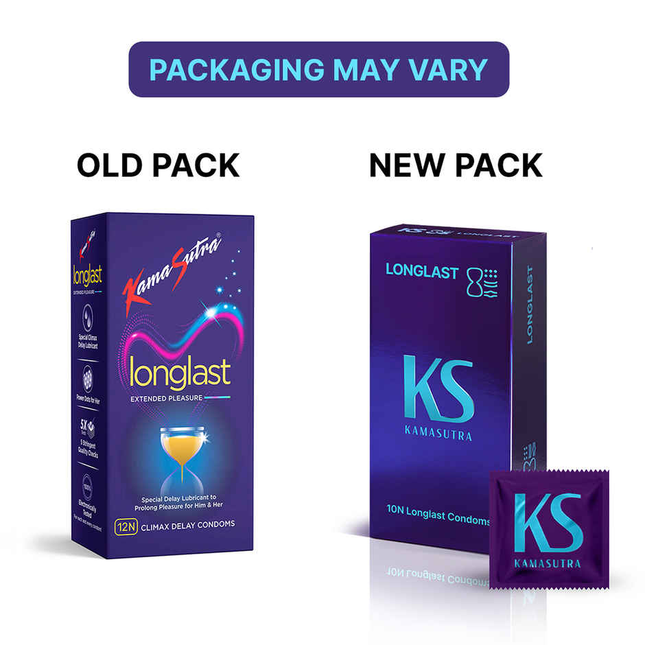 KamaSutra Long Last Extended Pleasure Condoms
