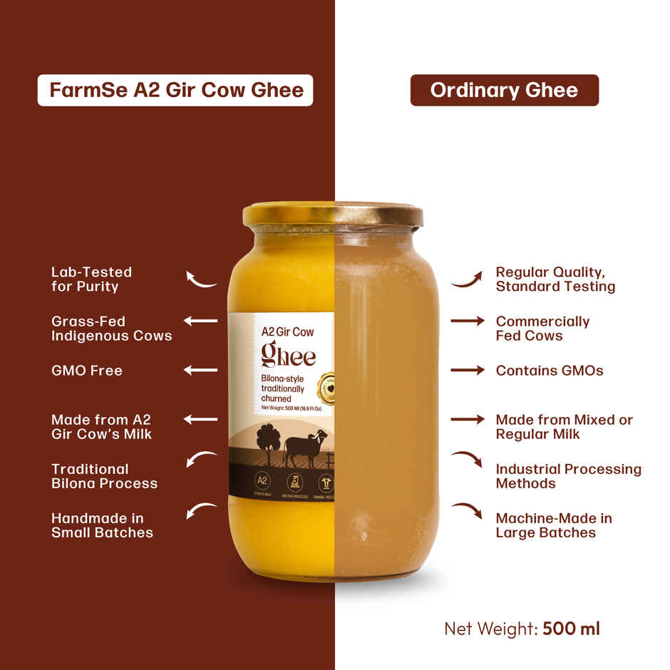 Farmse A2 Gir Cow Ghee | Bilona Method