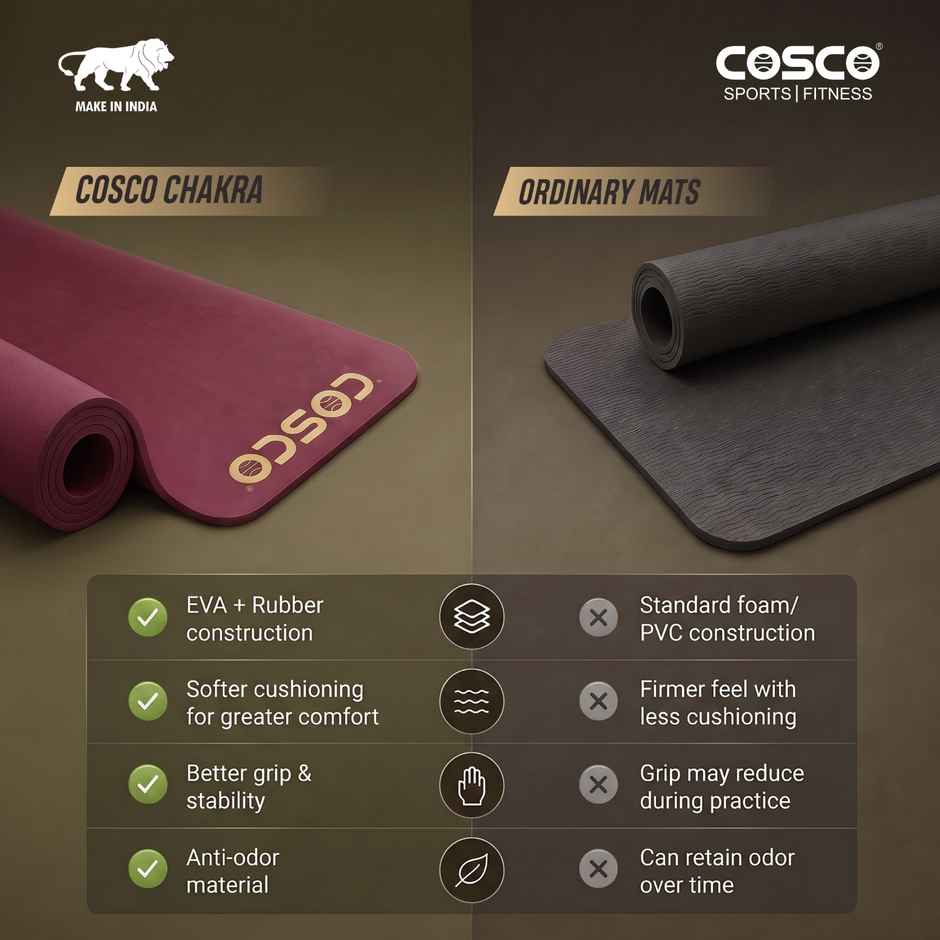 Cosco Yoga Mat Chakra | 6 mm | Assorted