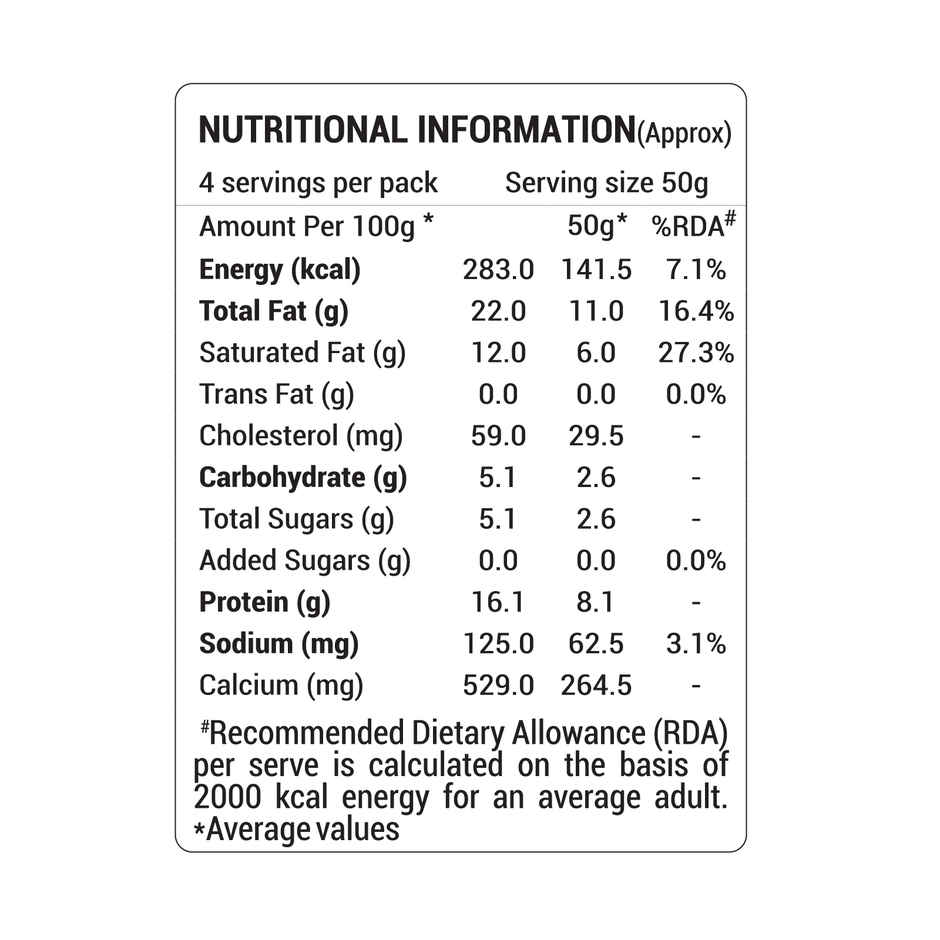 Milky Mist Paneer(1pc) & Coriander Leaves(1pc) Combo