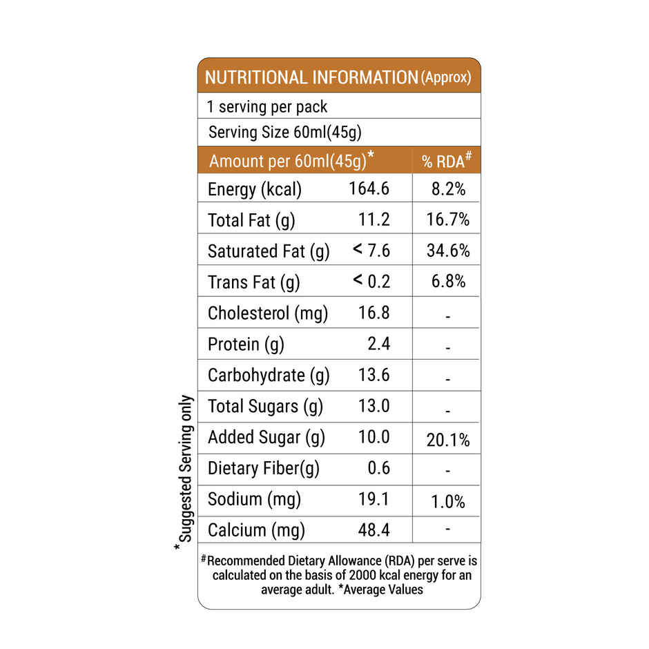 Milkymist Almond Choco Bar Combo 