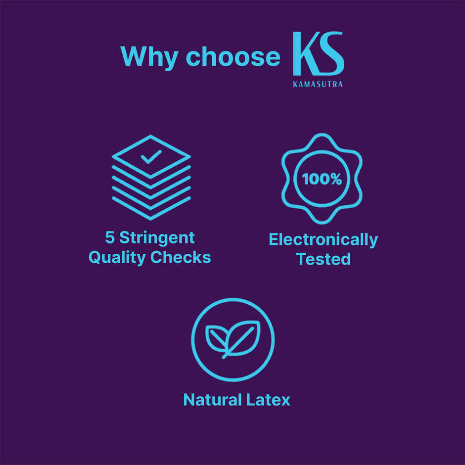 KamaSutra Long Last Extended Pleasure Condoms