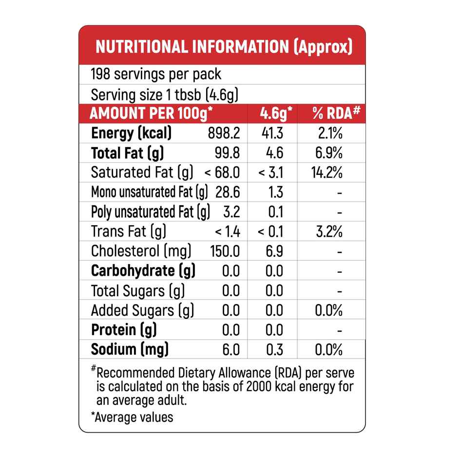 Milkymist Cow Ghee Pouch