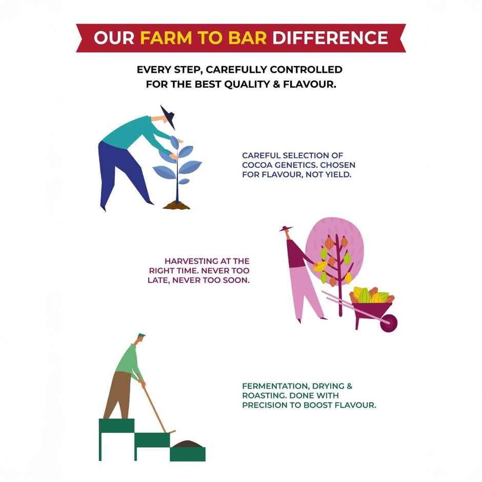 Paul And Mike Mild Dark Rum & Rummy Raisins Chocolate