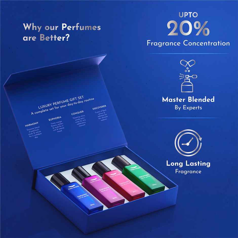 Park Avenue Luxury Men Perfume Gift Set For Men | Premium Fragrance